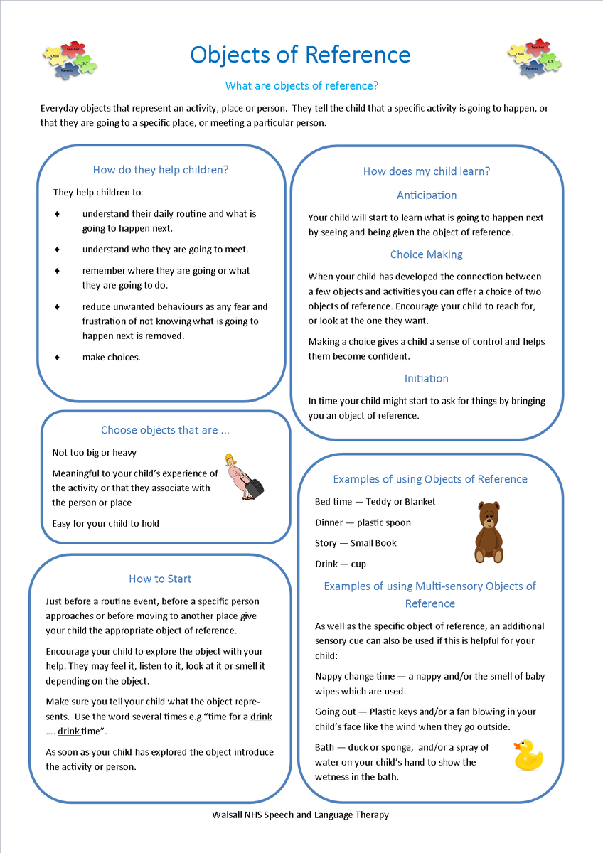 A key strategy to use- Objects of Reference!