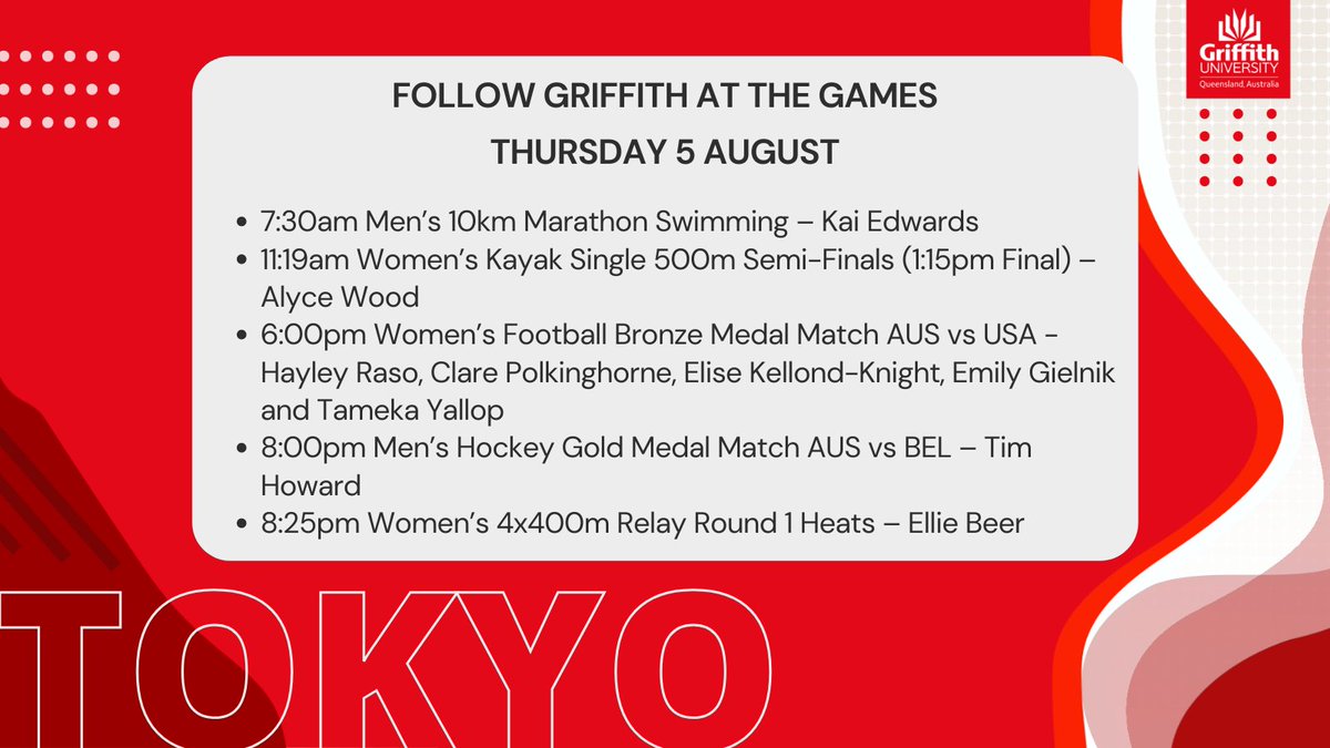 Griffith_Uni's tweet photo. 10km marathon swimmer and Sport Development student athlete Kai Edwards jumped in the water this morning at 7.30am. Other #GriffithUni student and alumni athletes in action today in #Tokyo include members of the @Kookaburras and @TheMatildas. #TokyoTogether #ItsTokyoTime https://t.co/C4I63TKBW0