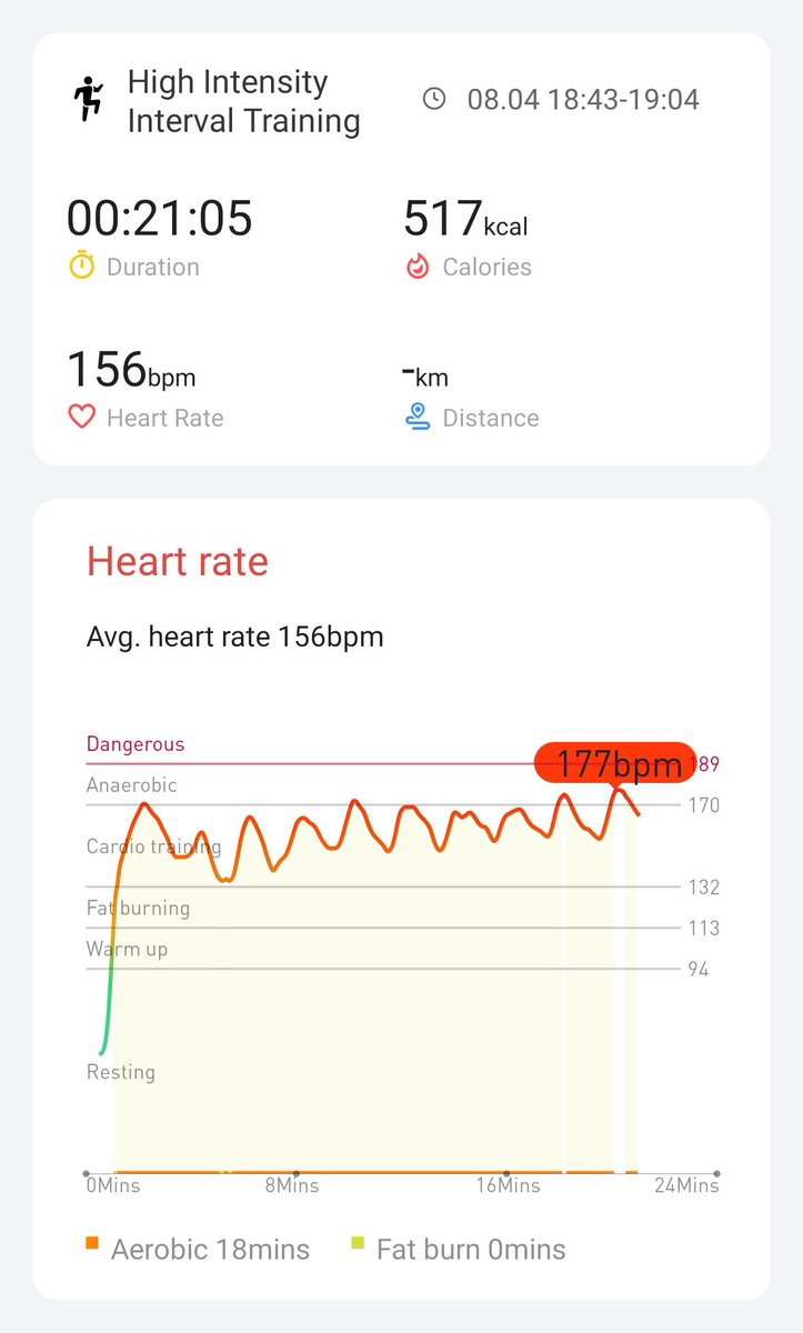 DavidFit tweet media