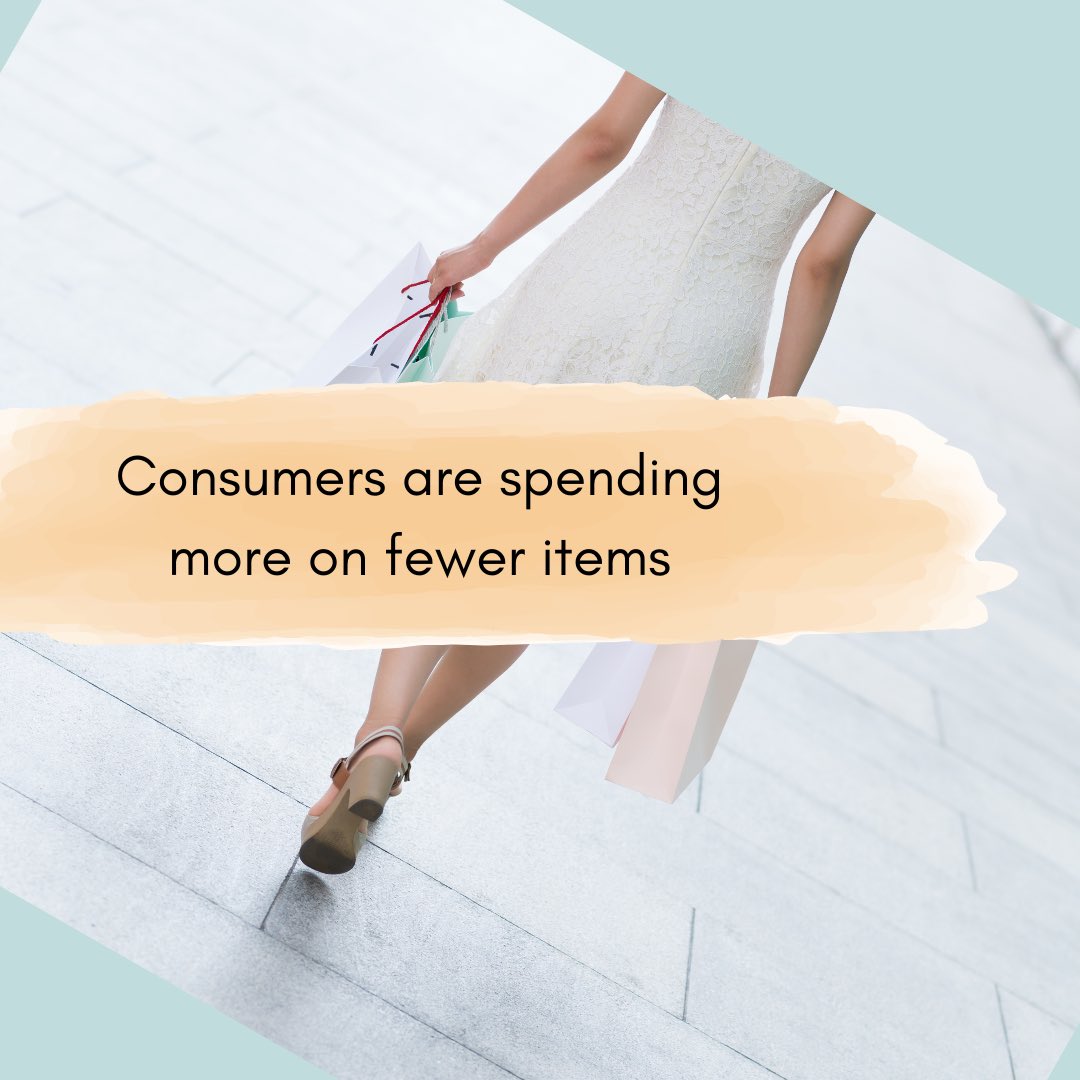 Consumers are spending more on fewer items. As retailers fight for wallet share among experiential categories such as travel, entertainment, and dining, the value of the dollar is becoming even more strained. 🙌🏻