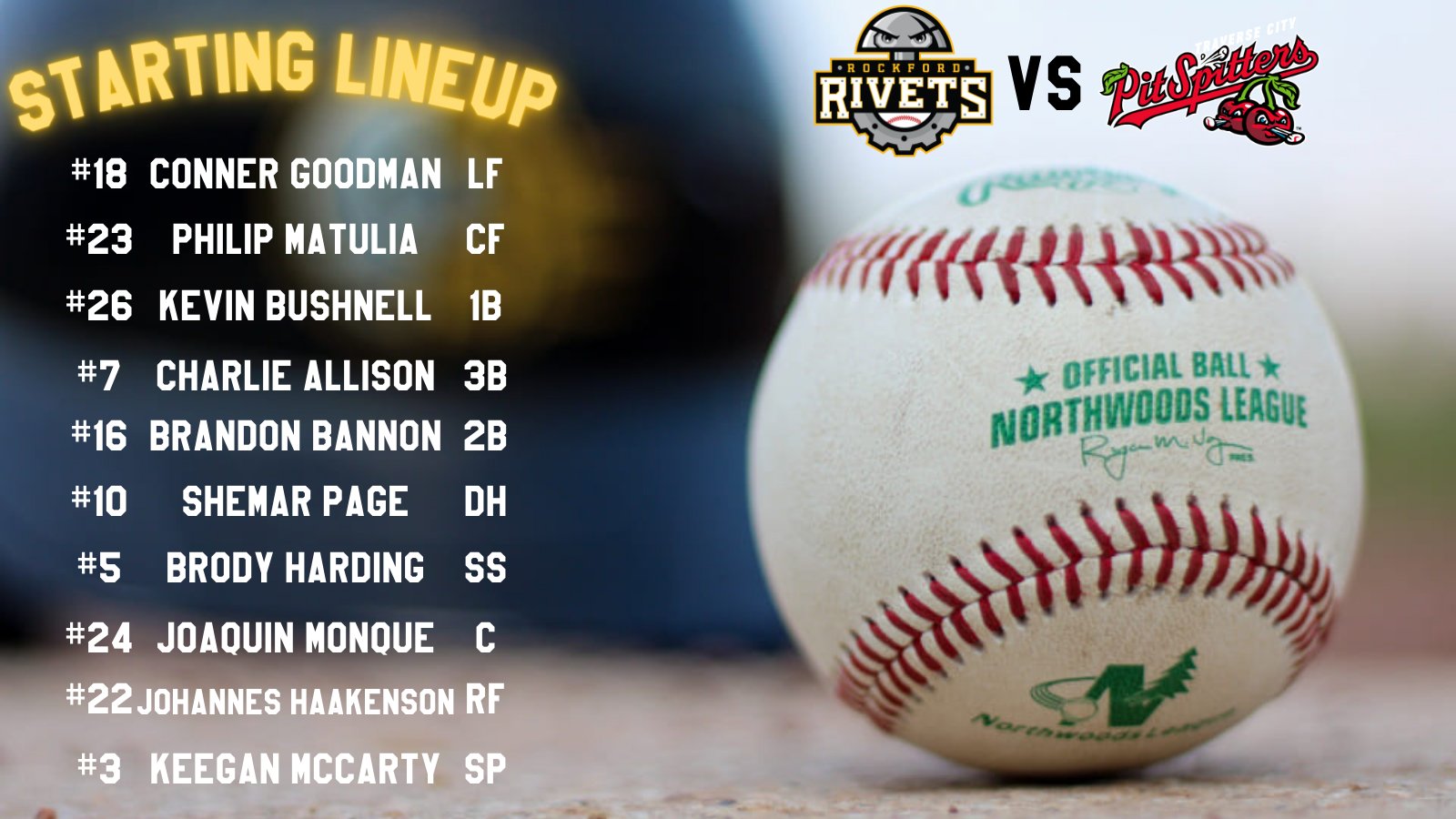 Rockford Rivets on Twitter "Here is your starting lineup for Game 2