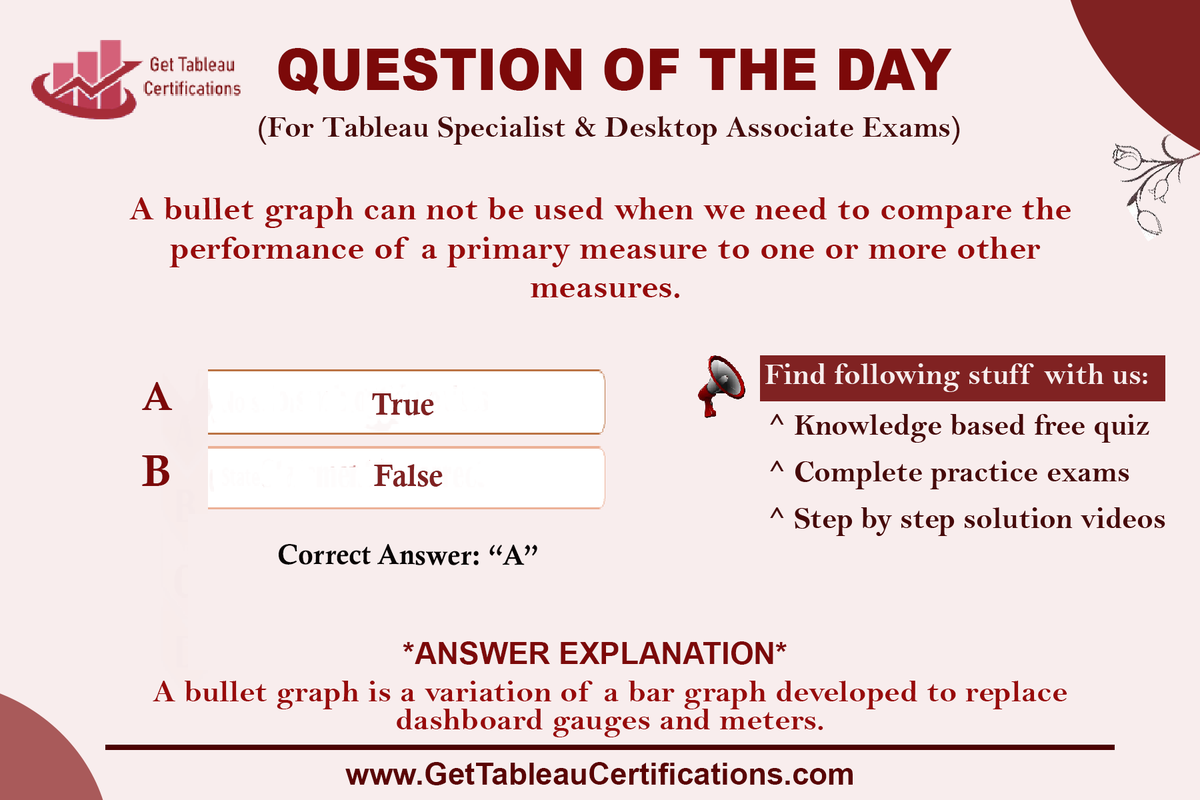 GetTableauExam's tweet photo. Take FREE Tableau Quizzes and Get the Complete Tableau Certification Practice Exams Dumps.

🔗 Learn More 👉 https://t.co/34Ffl9NSIV

🔰 4 Complete Practice Exams 
🔰 2 Knowledge Based Exams 
🔰 176 Questions

🔗 Learn More 👉  https://t.co/i3xm4R68WD

#tableaucertificationdumps https://t.co/rAjxJjnKCL