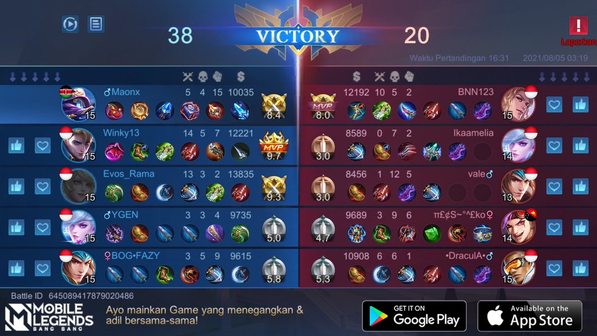 adi widana (@adi_widana99) on Twitter photo 