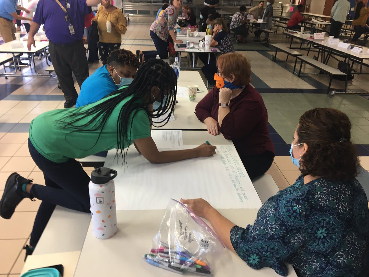 Jenkins_Jaguars's tweet photo. Everyone will know our goals and strategies, as well as their contribution to JES students’ outcomes! Let’s dig into our CIP. @SpringISD #SpringBacktoSchool https://t.co/gpyBM4gNIN