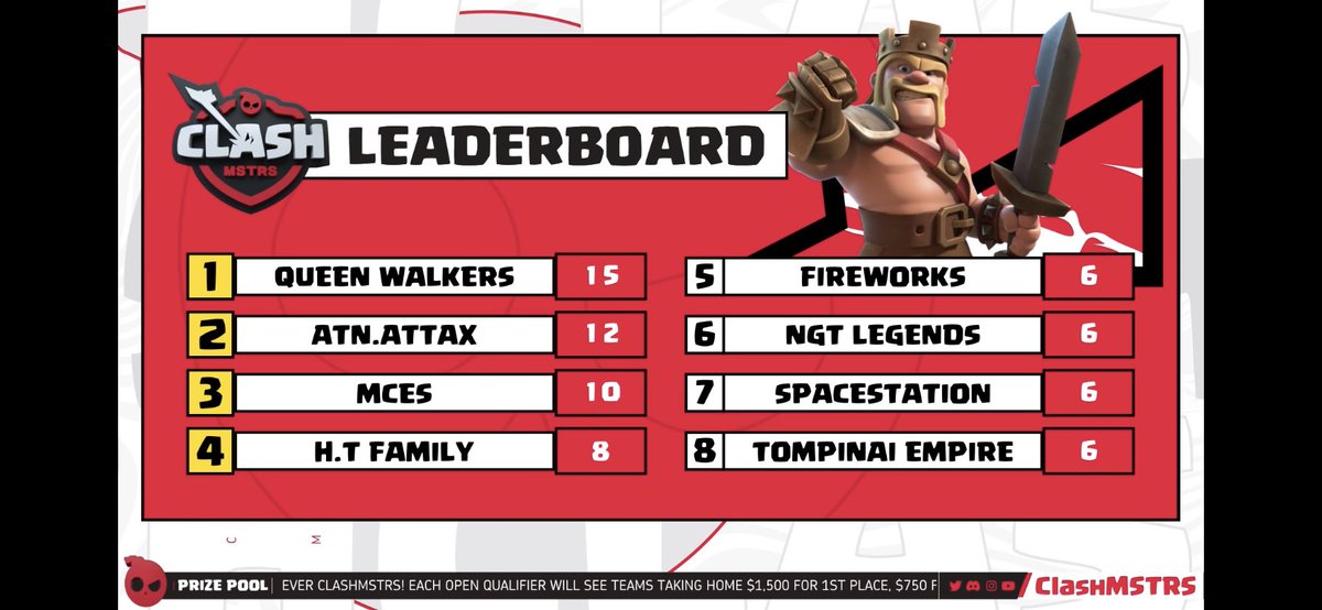 ZOOS Media tweet media