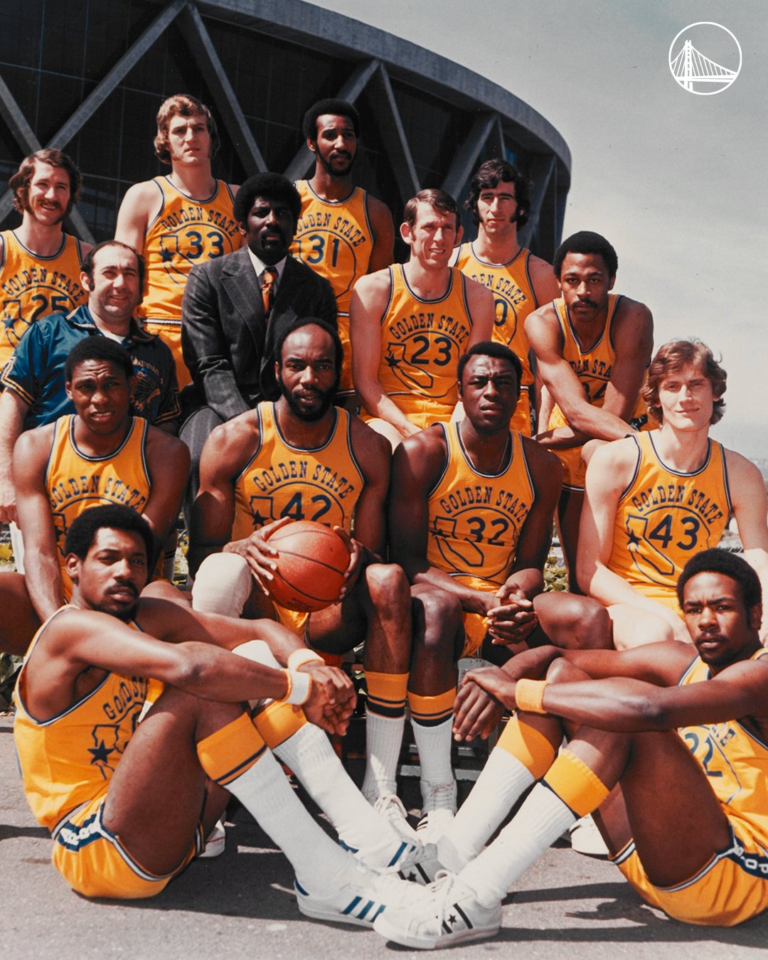 1975 NBA Champions - Golden State Warriors Quiz - By mucciniale