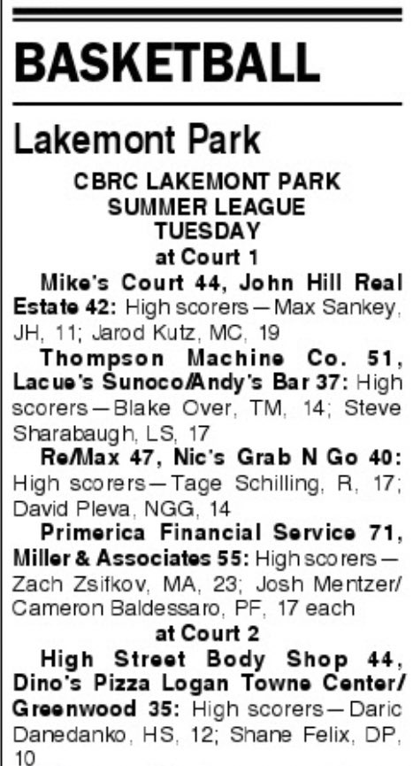 mikescourt1's tweet photo. 2-0 on the week! Last night Kutz and Smith combined for 31 and the Shope brothers gathered 20+ boards. Dick Smith hit Tyler Berkheimer for the go ahead layup to close the game out. We improved to 5-3. 44-42 final from Lakemont #forthebeef https://t.co/h978lCA896