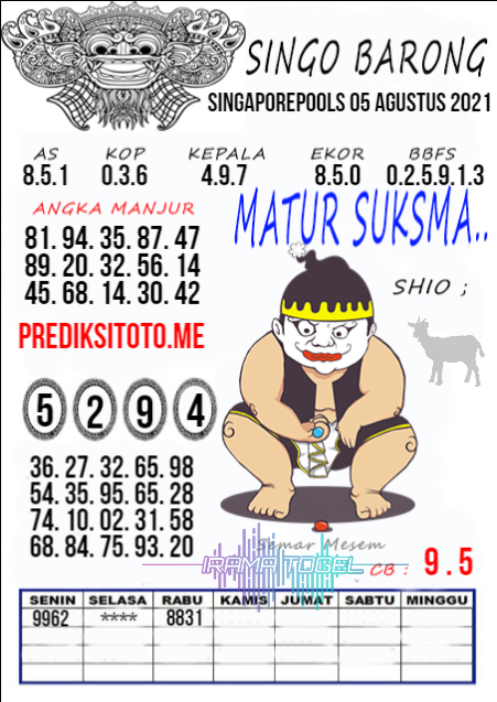 Hashtaggen Prediksitogelsgp Pa Twitter Hashtaggen Prediksitogelsgp Pa Twitter