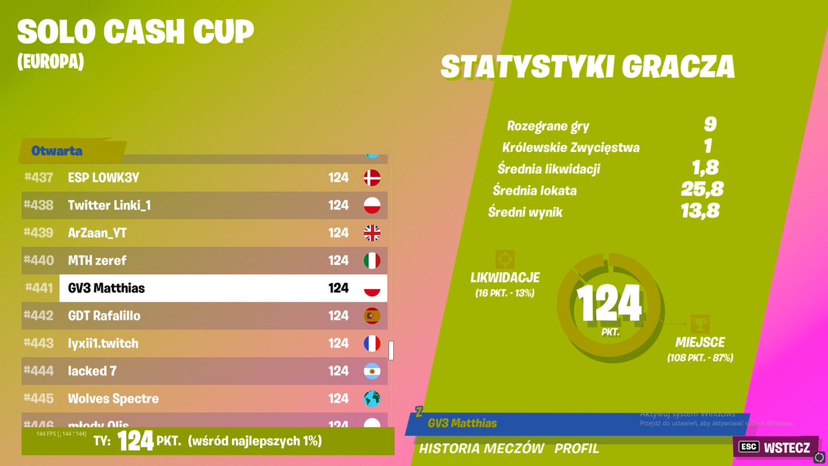 #441 Solo Cash Cup | 😞