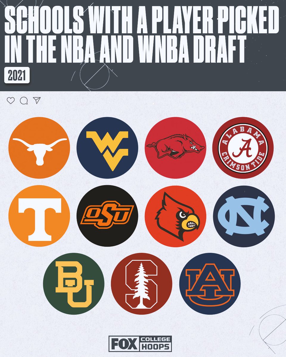 CBBonFOX's tweet image. RT if your school produced an NBA and WNBA draft pick this year 🙌