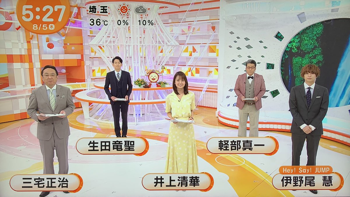 伊野尾くん X めざましファミリー Hotワード