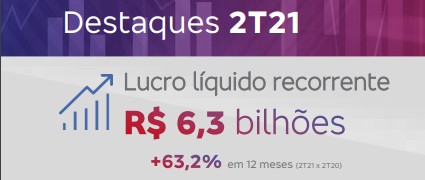 MatheusRuysam's tweet photo. Bradesco registra lucro de +63,2% após me contratar. 
Quer saber mais, arrasta pra cima 🚀💸😅😂 https://t.co/gWx21NZUA2