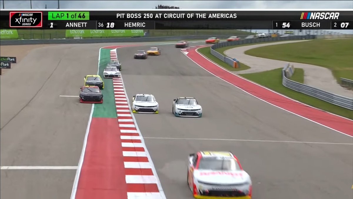 Randomshy26's tweet image. Retweet to scare an F1 fan