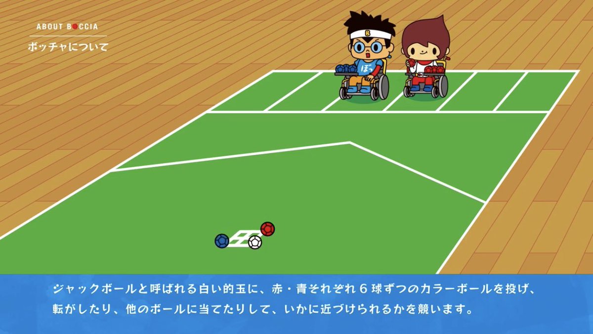bocciabasetokyo's tweet photo. ボッチャ情報
「ボッチャルール解説動画presented by ボッチャマン」
https://t.co/828zLc02kP
ルールだけでなく、コートやクラス分け、ボール・ランプについてなど、盛りだくさんの内容がギュッとまとまっています^ ^
キャラクターが可愛い！
#ボッチャ　#boccia
#パラスポーツの世界
#パラサポ応援隊 https://t.co/zQO4yoH5gJ