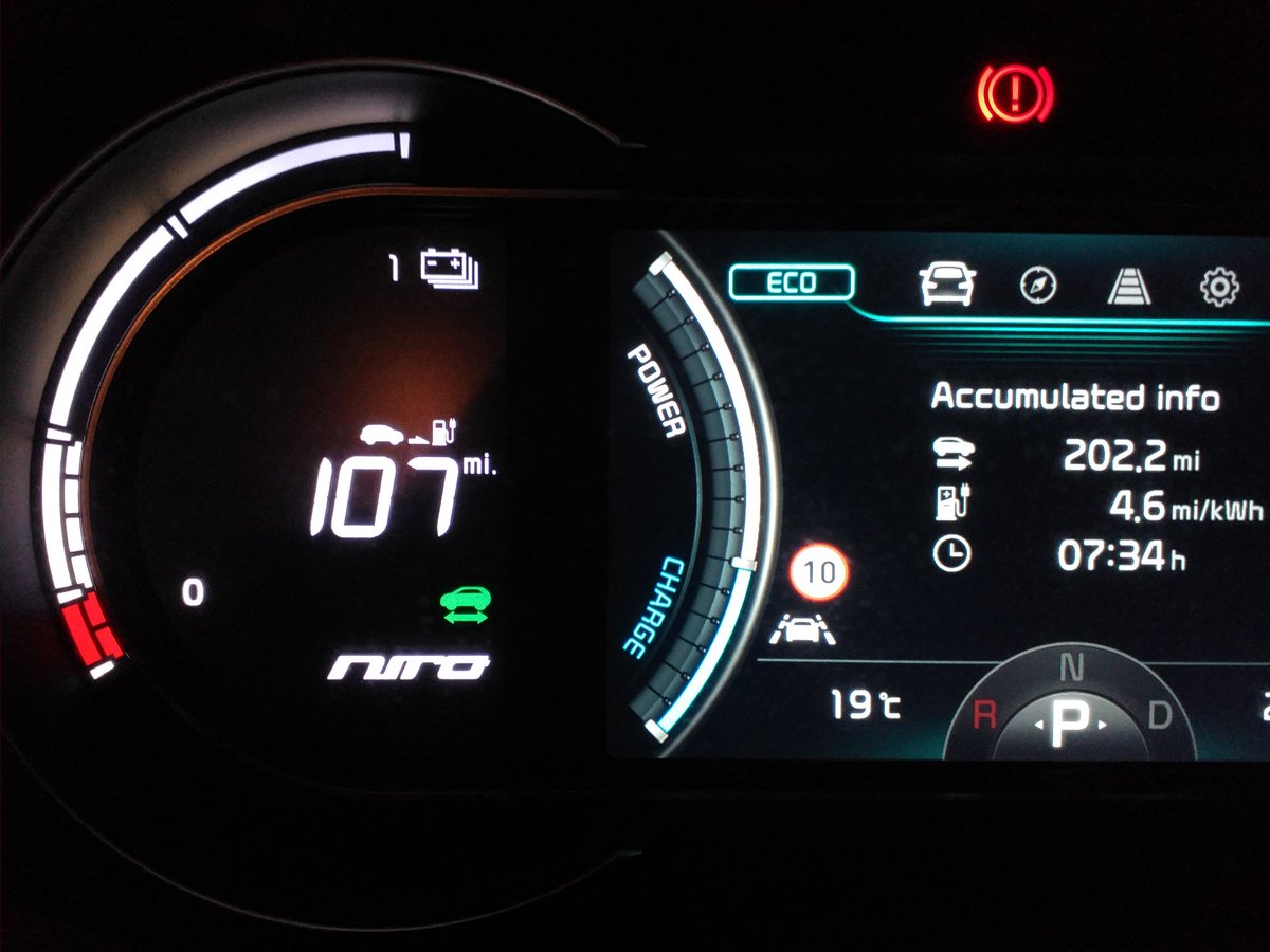 202 miles done in the eNiro and 107 remaining, so range is 309 miles off current charge. I swear this EV rarely drops under 300 miles per charge.    😀