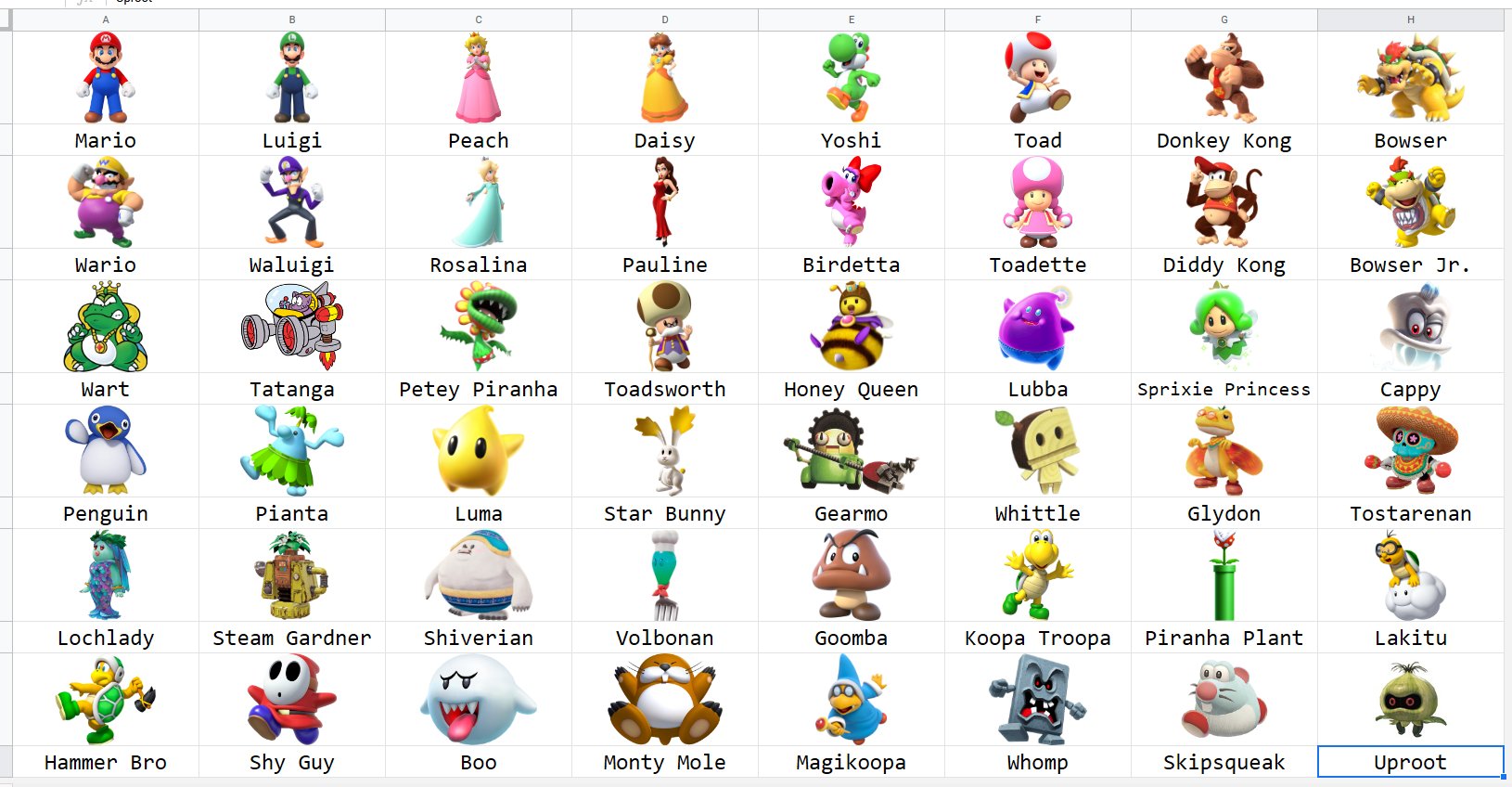 Mario Characters Names