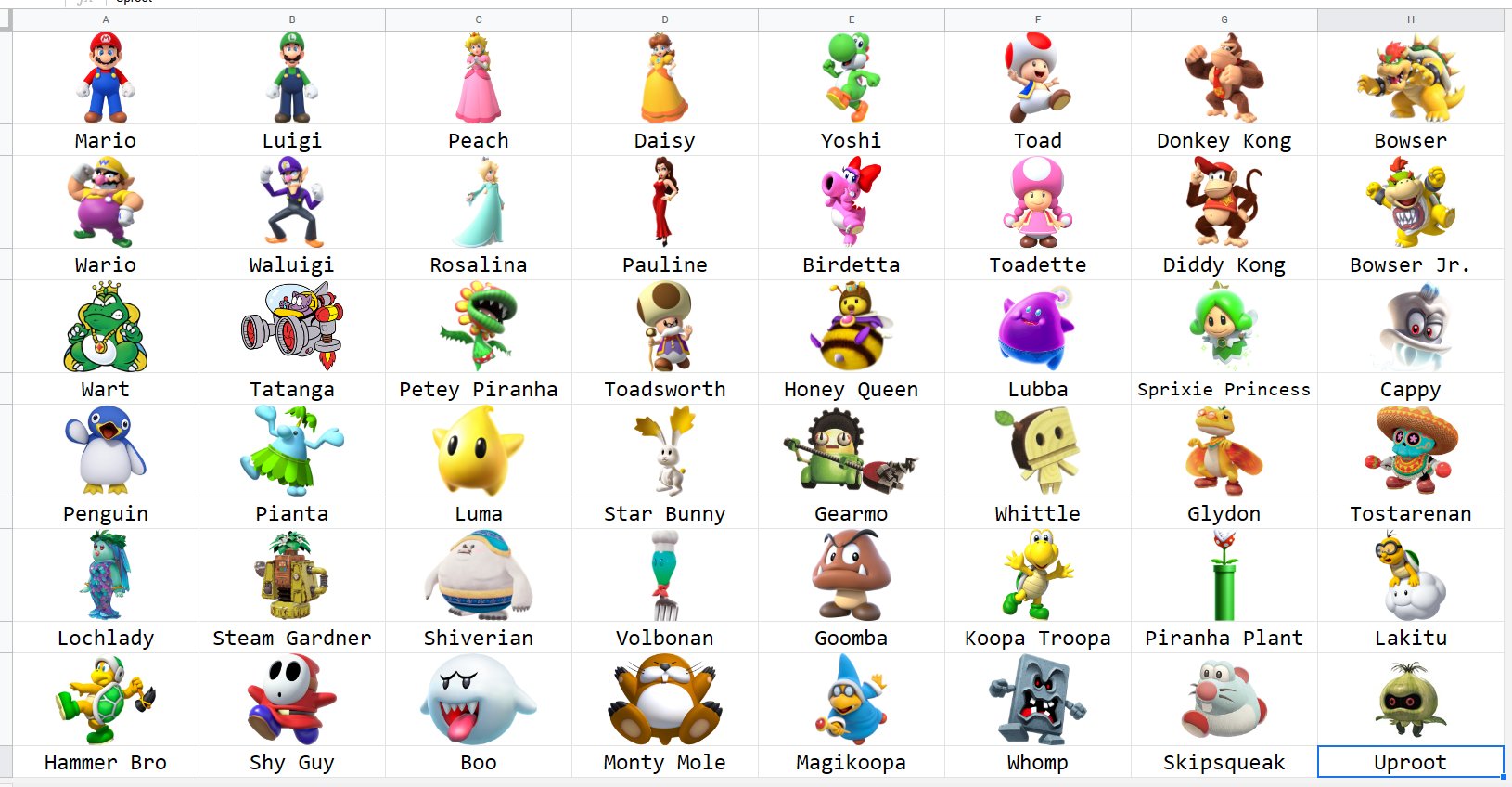 mario characters names