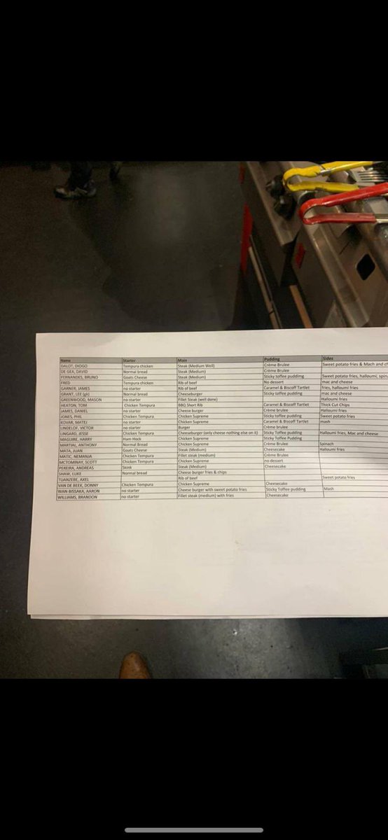 ituned66's tweet photo. Manchester United’s menu choices tonight in Forgans Broughty Ferry. #forgans #ManchesterUnited https://t.co/x6vct2lF4T