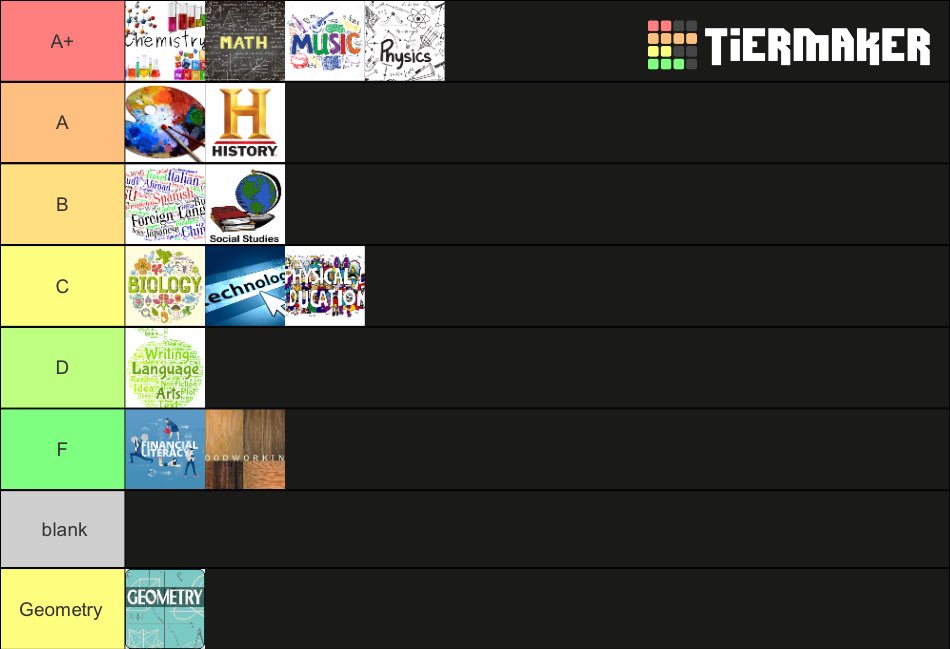 vapo_5's tweet photo. Saw an incorrect tier list https://t.co/MxCzG84NeI