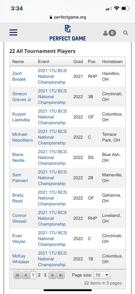 Durham Bulls Cincinnati tweet media