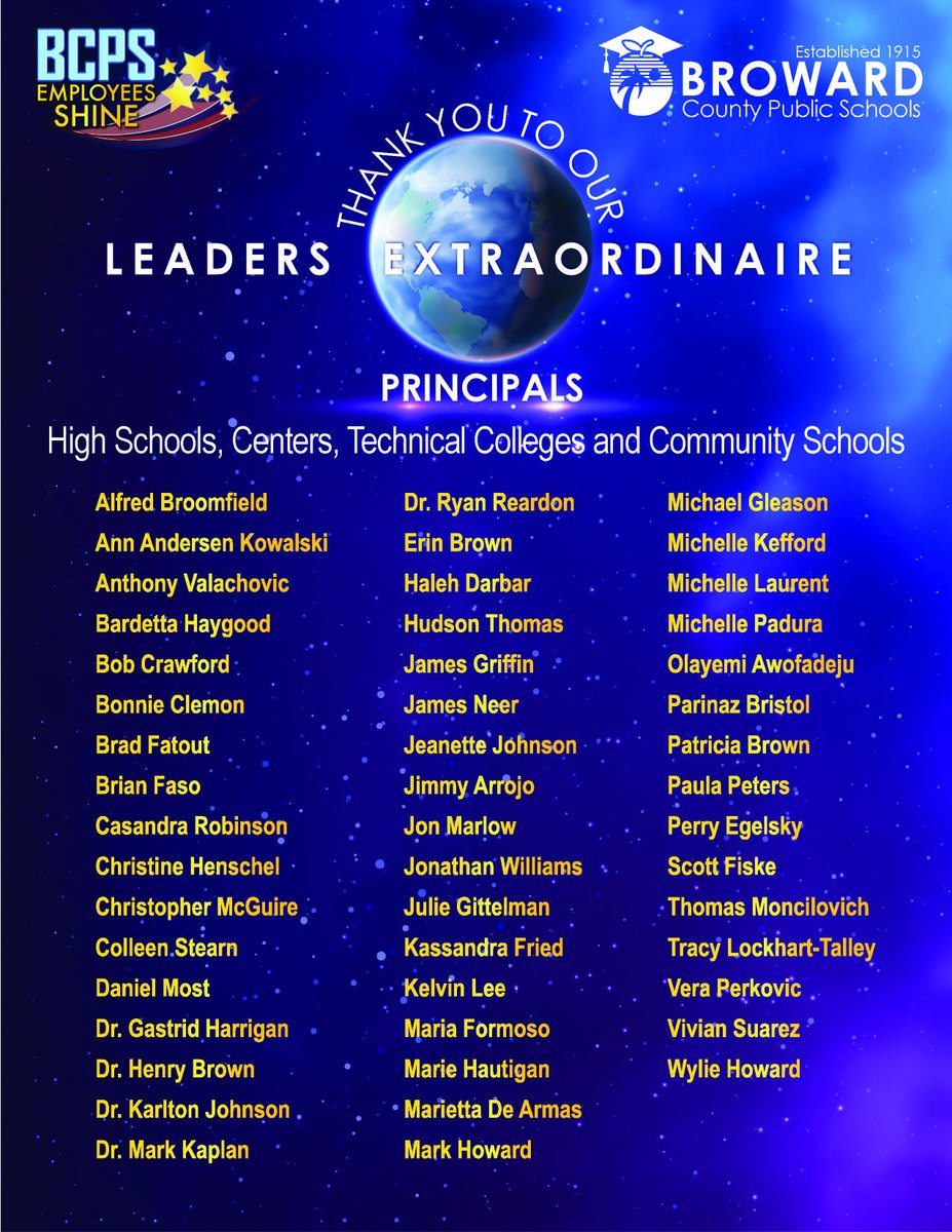 List of principals at High Schools, Centers, Technical Colleges and Community Schools.
