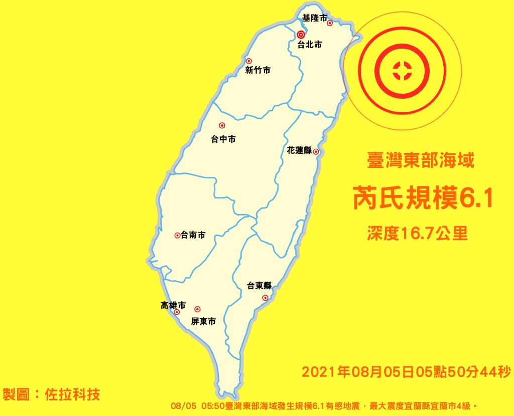 剛才的有感地震在哪裡 On Twitter 黃色警報 芮氏規模6 1深度16 7公里的 地震發生在宜蘭縣政府東方70 1公里 位於臺灣東部海域 地震時間 2021年08月05日05點50分44秒本警報滯後16分鐘中央氣象局發佈 詳情 Https T Co Kiq68qe8qo Https T Co Y6g4n3bgff Twitter