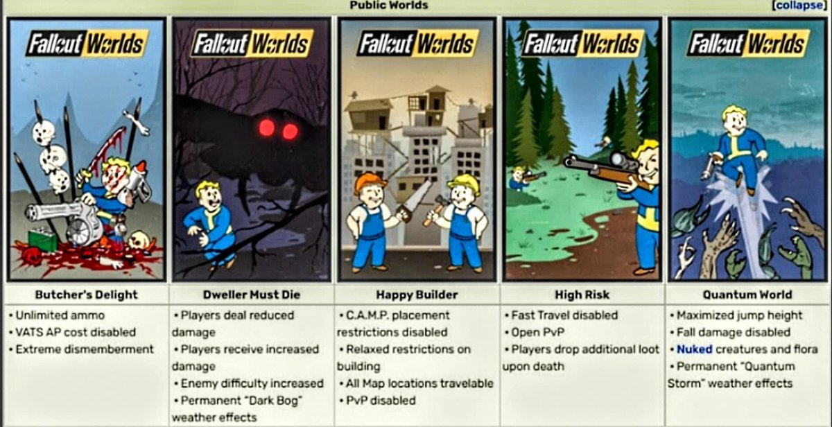 fallout 76 overseer voice actor fallout 76 overseer voice actor