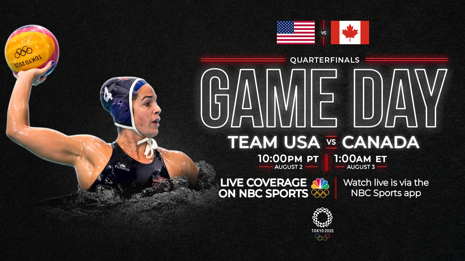 USA Water Polo on X