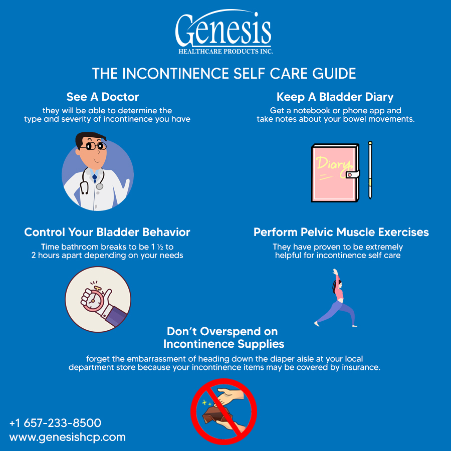 Genesishcp_'s tweet image. When it comes to urinary incontinence, you're not alone. Many adults suffering from frequent urination, failure to make it to a restroom, sudden strong urges, and more have helped paved the way towards effective incontinence control.

#incontinence #selfcare #urinarycontrol