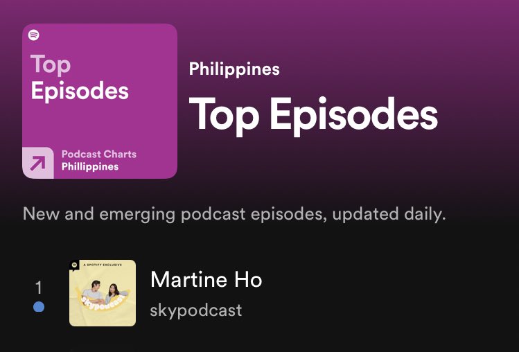 shaiymb's tweet photo. who knew this crossover would happen?? number one on spotify 🥳💘 https://t.co/ZxvvpweS6D