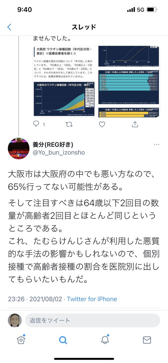 たむらけんじ スクショ撮りました こんな事実無根の事を公の場に書き込むとどうなるのか そろそろわからさせる時代にしなくてはいけない 言われ損をなくさないといけないと思う 皆さん どう思いますか