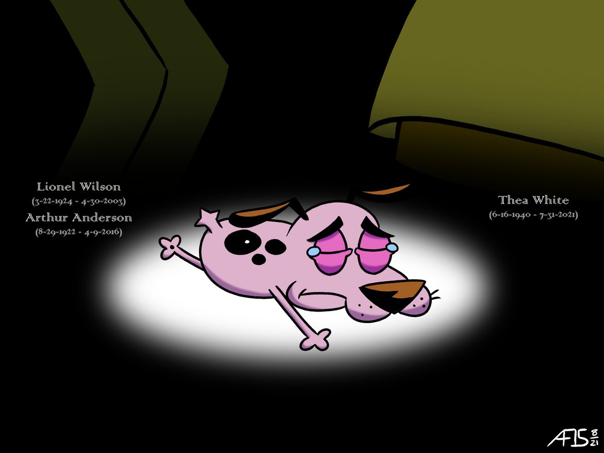 10 TV Shows Millennials and Gen Z Watched As Kids That No One Remembers, image size:1200x900