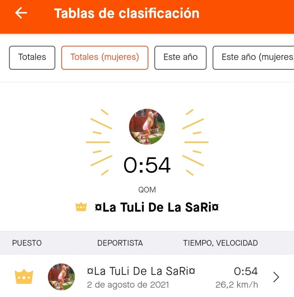 saramadrazo's tweet photo. Estoy contenta contentísima,me acabo de ganar un QOM,se lo quiero dedicar a mi maestro,al mejor del mundo mundial,a mi guerrero favorito, @AngelMadrazo VA POR TI!!😘
Sumando kms a los @gorrionesteam2021 #GorrionesTeam #LaTuLiDeLaSaRi #YaVanDos #YSumando #Lunes #Agosto #Feliz https://t.co/La2UTEtiB3