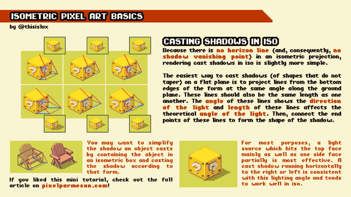 Mini tutorial on isometric pixel art 📐💖
(link to full article in the replies)