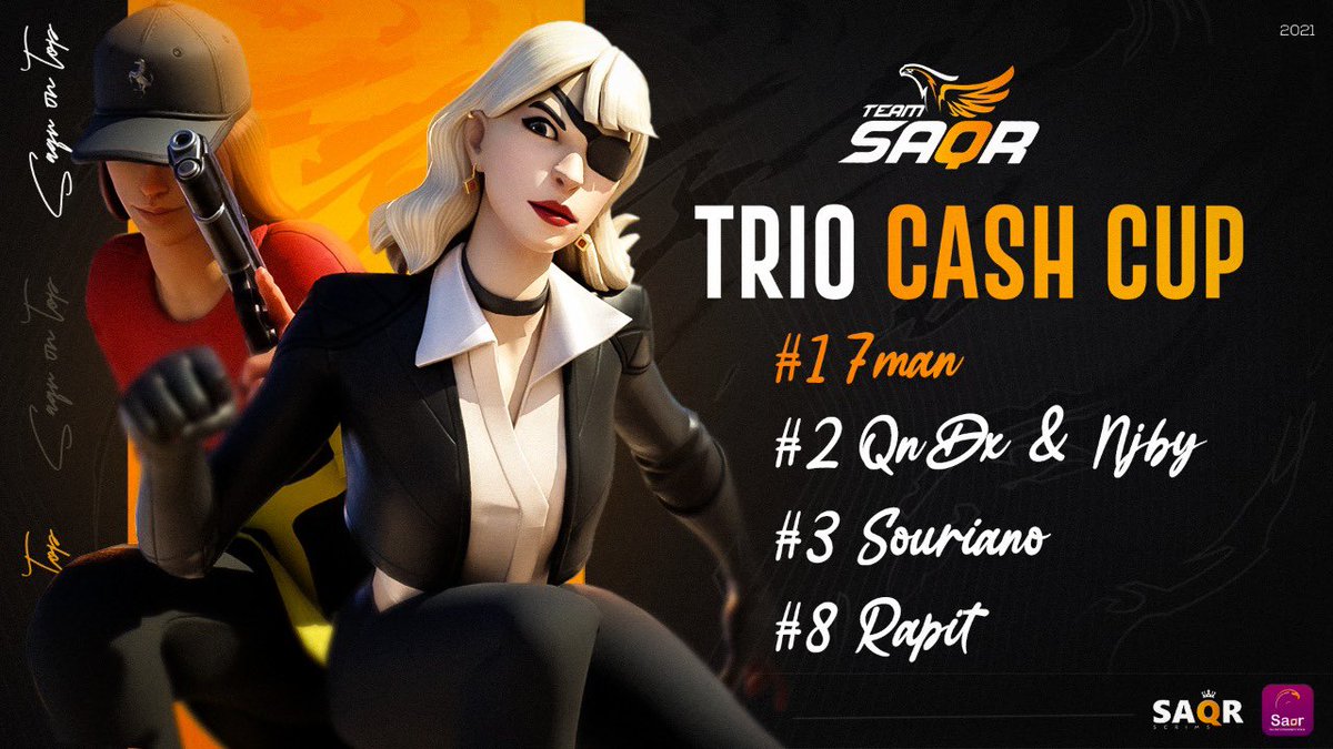 Well played, 👏🏻
Our SAQRS placements in the
🏆Trio CC!!🏆

#1 <a href="/7man25/">7man</a> 
#2 <a href="/QnDxx/">QnDx</a> <a href="/NjbyBtw/">Njby</a> 
#3 <a href="/souriano/">souriano</a> 
#8 <a href="/_rapit/">Booberjacob</a> 

#SAQRONTOP 🦅