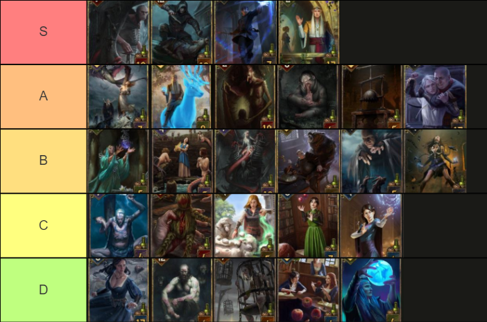 Really excited about tomorrows patch! ST will get a few nice additions but I doubt it will be enough to make the faction competitive.
I don't have much faith in the mage archetype but NG/SY/MO look interesting to me.
Do you agree with my tier list?