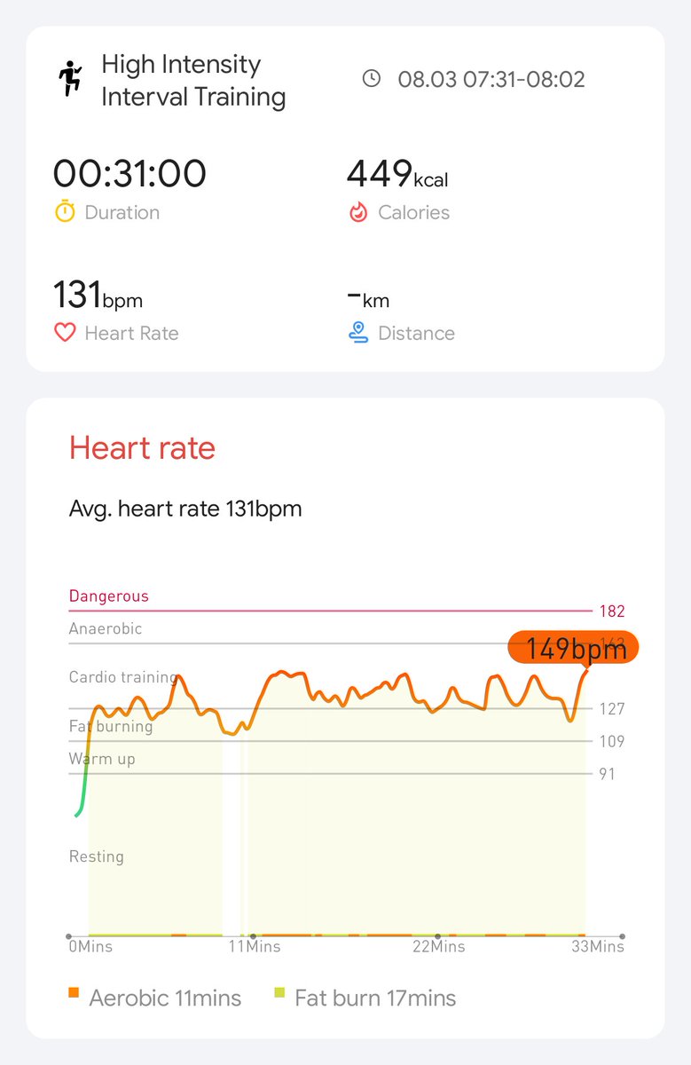 Day 17/21 #hiitchallengewithTicWatchE3 <a href="/Mobvoi_Official/">Mobvoi_Official</a>