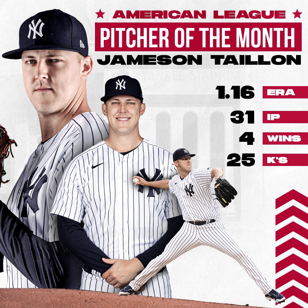 excel sports on X: Congrats Jameson Taillon for being named AL Pitcher of  the Month! 25 K's in four wins for Jameson in July ⛽️⛽️⛽️ #exceling   / X