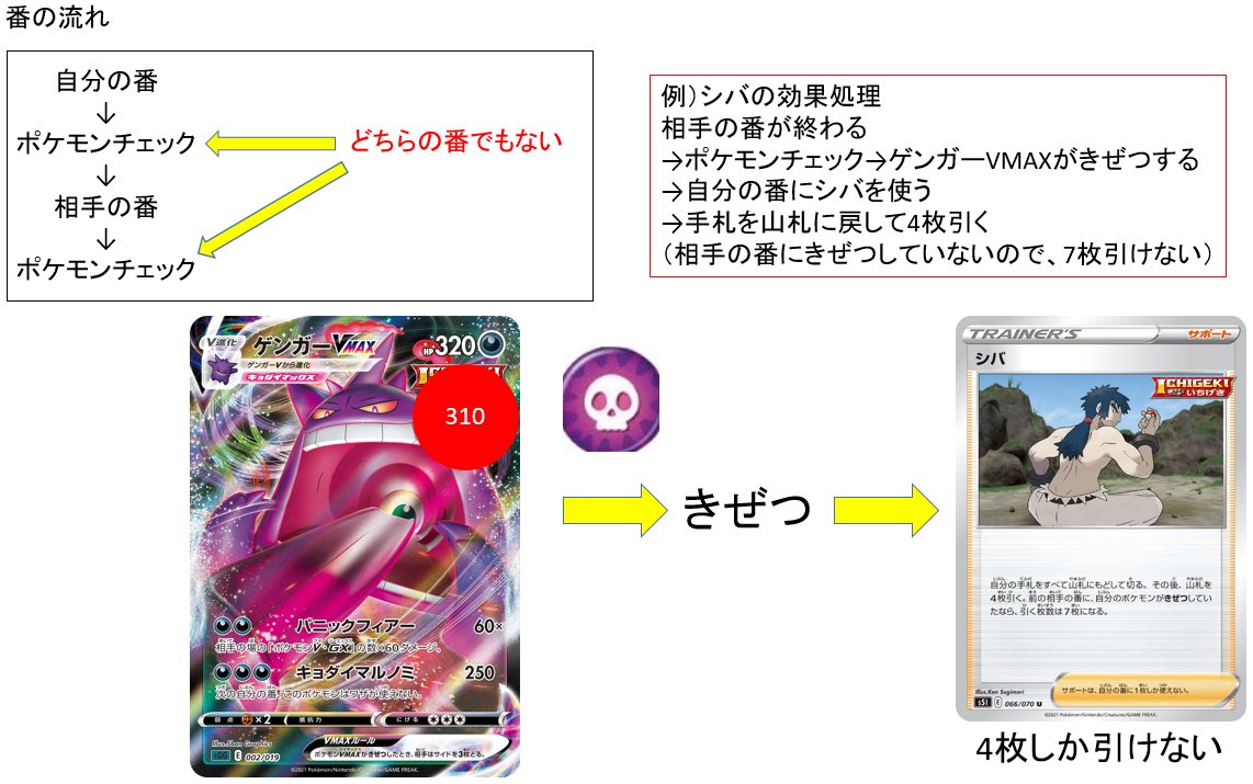 ポケカ通信 ポケモンカード情報発信 Pa Twitter 間違えやすいポケカルール それぞれの番が終わった後におこなうポケモンチェックは どちらの番でもない 例 相手の番が終わった後のポケモンチェックでいちげきポケモンが気絶した場合 次の自分の番にシバを使っ ポケカ通信 ポケモンカード情報発信 Pa Twitter 間違えやすいポケカルール それぞれの番が終わった後におこなうポケモンチェックは どちらの番でもない 例 相手の番が終わった後のポケモンチェックでいちげきポケモンが気絶した場合 次の自分の番にシバを使っ