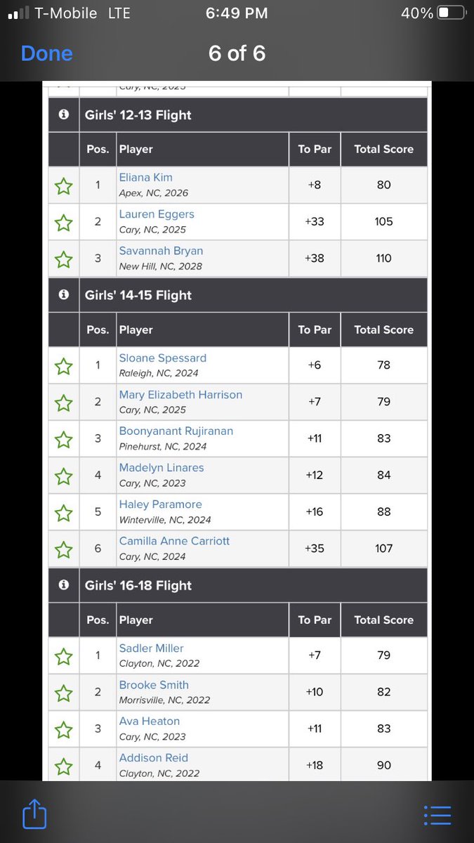 Millbrook HS Women’s Golf tweet media