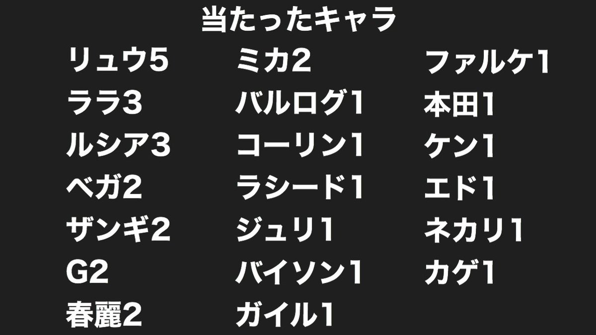 Nao Weezer Bison Twitter