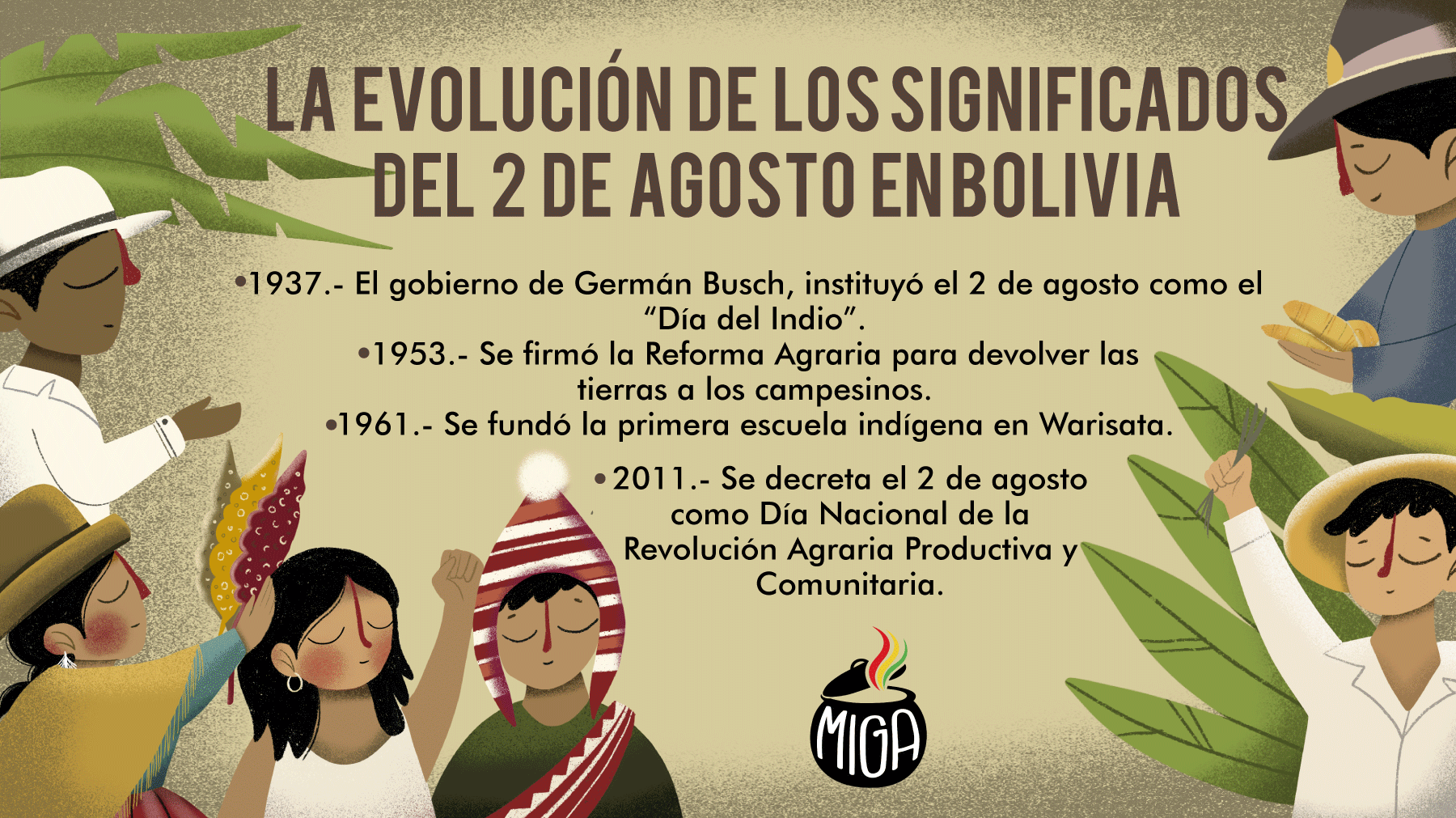 MIGA on Twitter "🌽🌱 El 2 de agosto es un día especial para el entorno