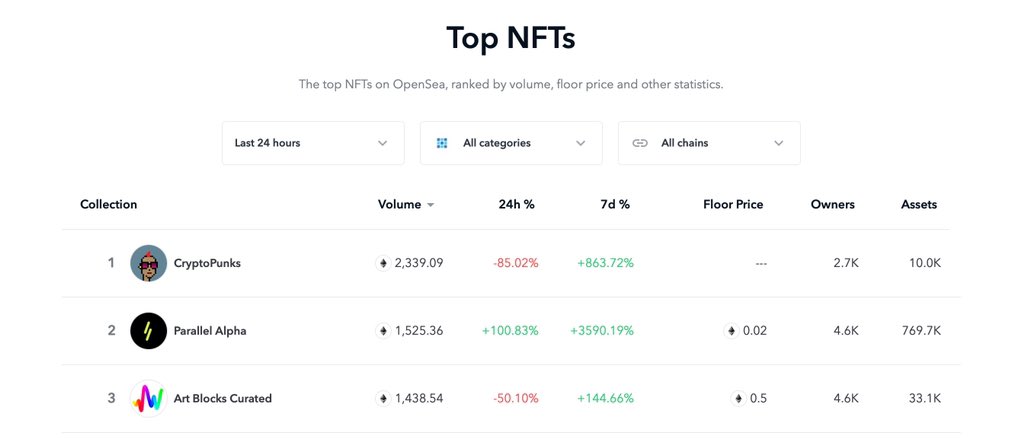 Parallel tweet media