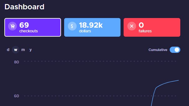 Thank you <a href="/PrismAIO/">Prism</a> for a smooth shopping experience.

Proxies: <a href="/LoopProxy/">Loop Proxy</a> <a href="/Future_Proxies/">Future Proxies</a>