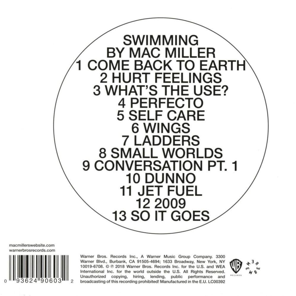 Mac Miller’s iconic fifth studio album ‘Swimming’ celebrates its 3 year anniversary today.

Which track is your favorite?