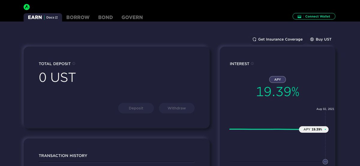 Anchor Protocol on Twitter "Button links to UnslashedF (UST peg