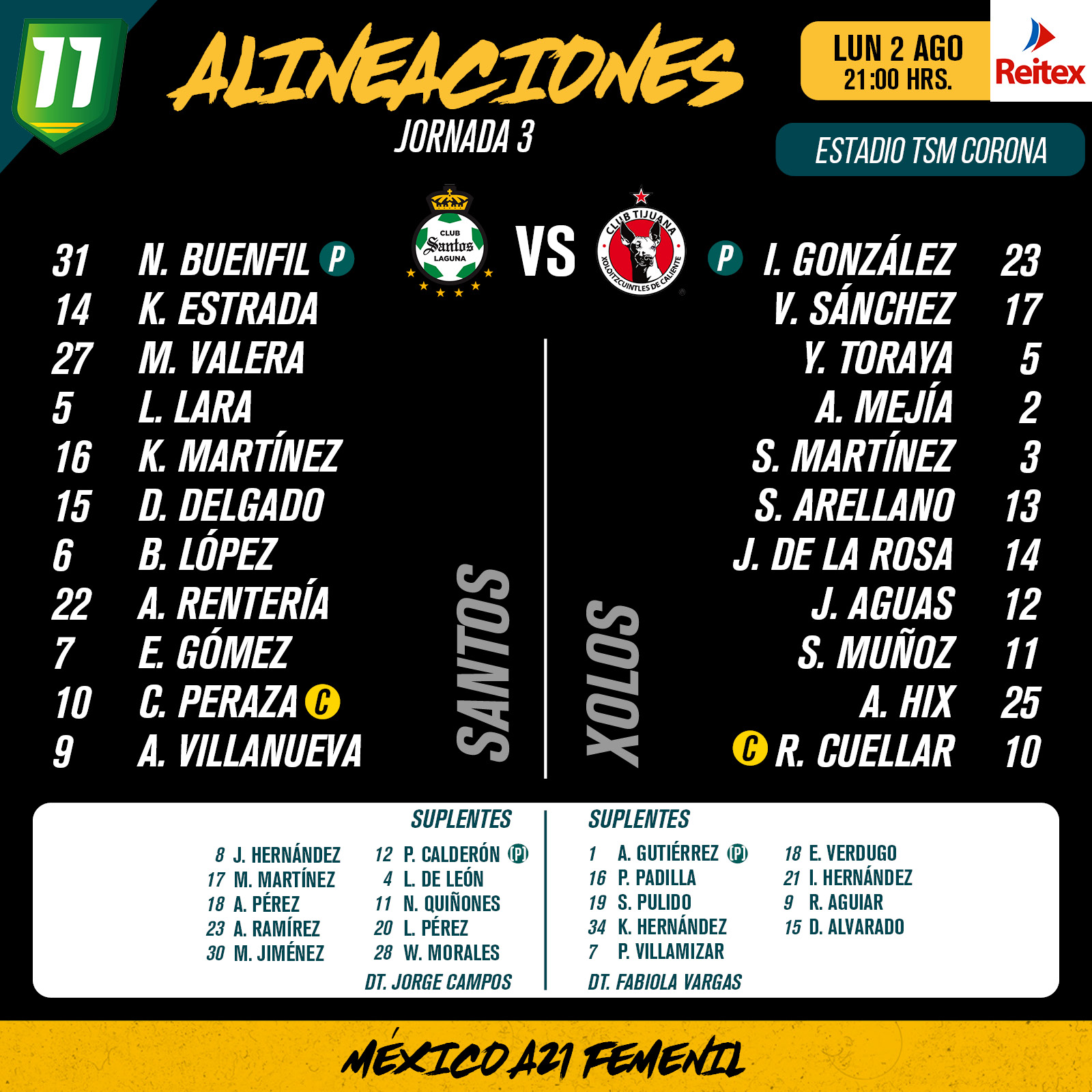 Alineaciones del Santos Femenil vs. Xolos Femenil