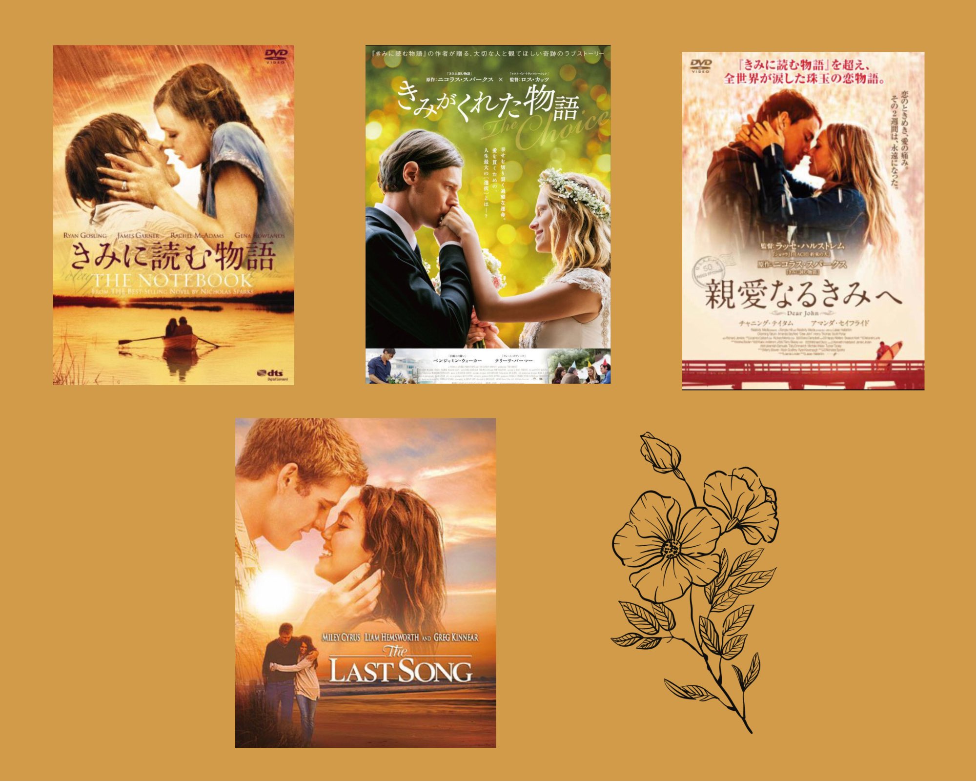 ニコラス スパークス Twitter Search Twitter