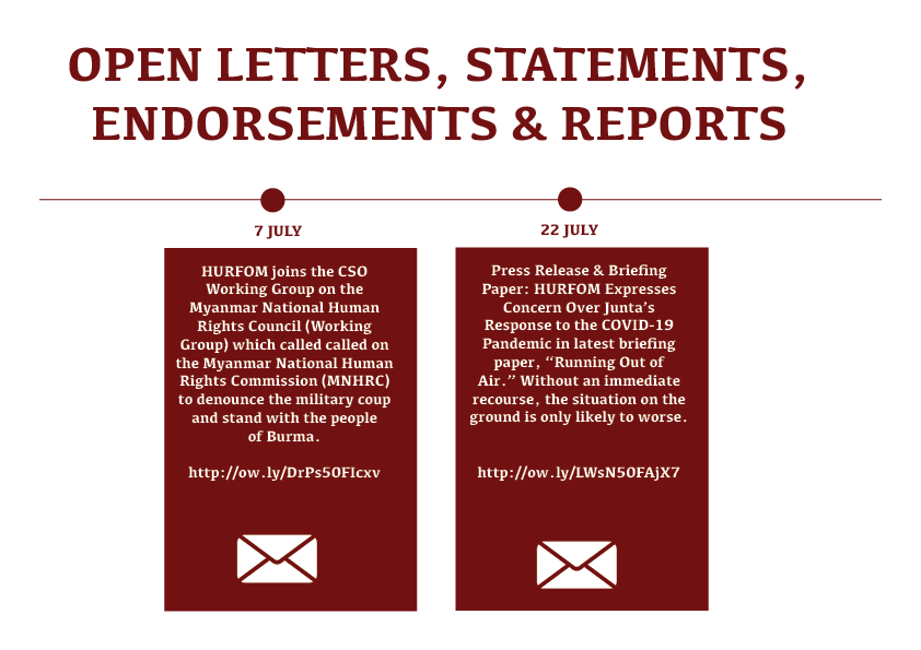 HURFOM's tweet photo. Flooding, #COVID19 and widespread arrests threaten civilian safety in Mon, Karen &amp; Dawei. The junta's lawlessness has worsened the situation for the most vulnerable. Our July breakdown spotlights these injustices, which are ongoing.

Download here 👇https://t.co/EKqkb6nJT3 https://t.co/UOVPA76Q1A