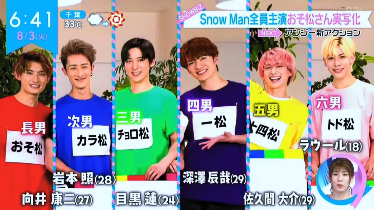 Yuri おそ松さん Snowman 実写化 原作アニメ見なきゃ 思うのは 確かにsnowmanの家族感 他のやつでも良くね キスまつ荘 小声 Yuri おそ松さん Snowman 実写化 原作アニメ見なきゃ 思うのは 確かにsnowmanの家族感 他のやつでも良くね キスまつ荘 小声